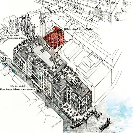 Residenza Grunwald Benátky