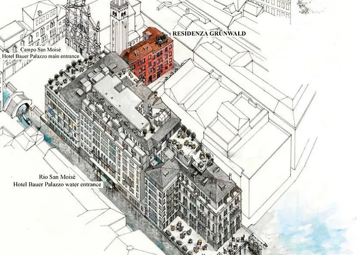 Szálloda Residenza Grunwald 4*